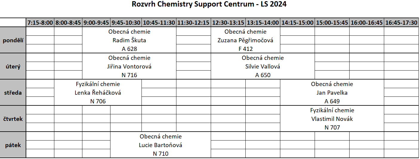 Rozvrh support chemie LS 2024 (002)