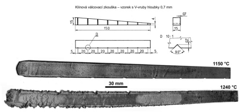 10-Klinove-valcovaci-zkousky